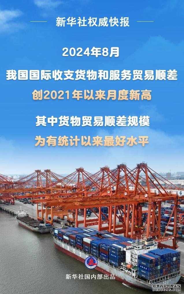 8月我国国际收支货物贸易顺差规模为有统计以来最好水平