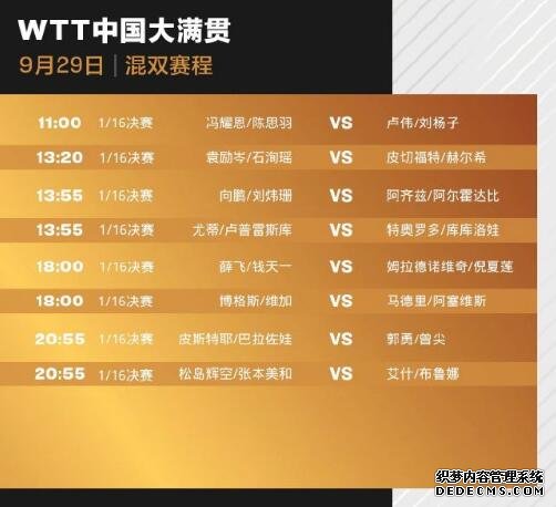 WTT中国大满贯正赛赛程直播时间表9月29日 今天国乒赛程比赛对阵名单