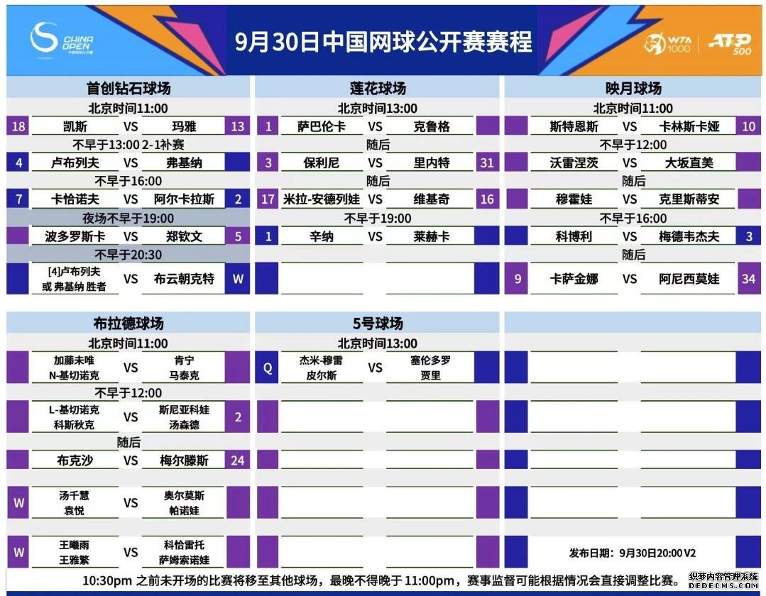 中国网球公开赛今天（9月30日）赛程直播时间表 中网比赛对阵名单