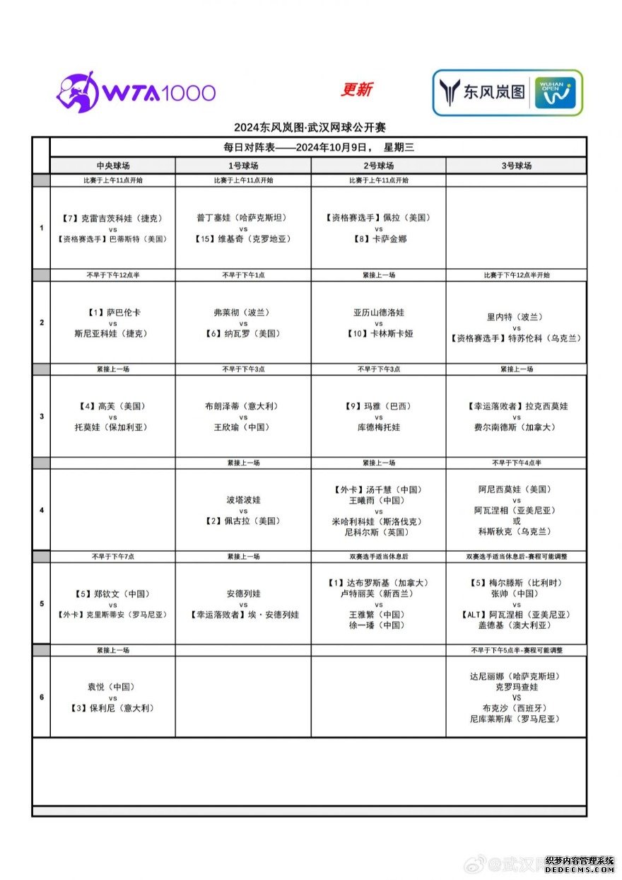 武汉网球公开赛今天（10月9日）赛程直播时间表 武网比赛对阵名单