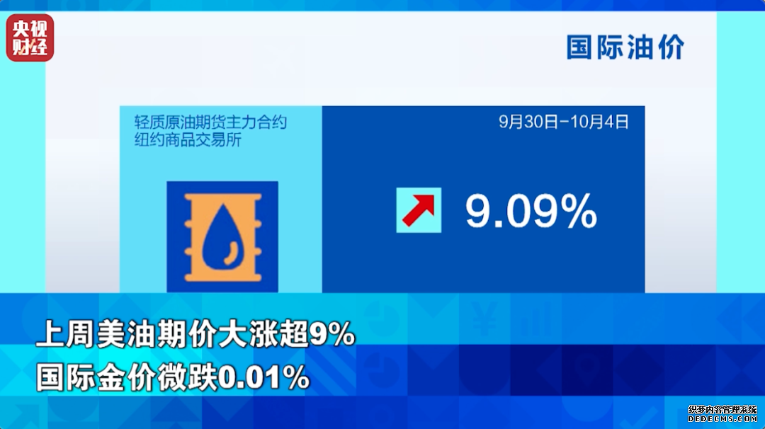 2024年10月10日油价调整最新消息：92号95号汽油是涨是跌