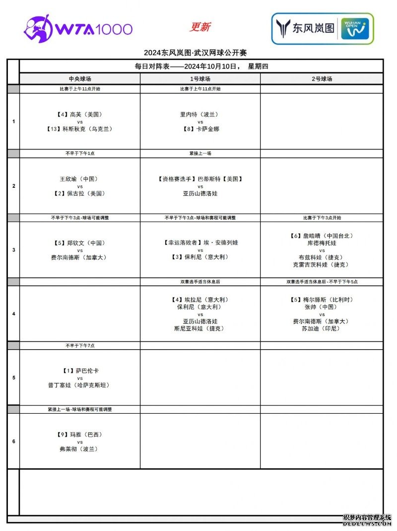 2024武汉网球公开赛赛程直播时间表10月10日 今天武网比赛对阵名单