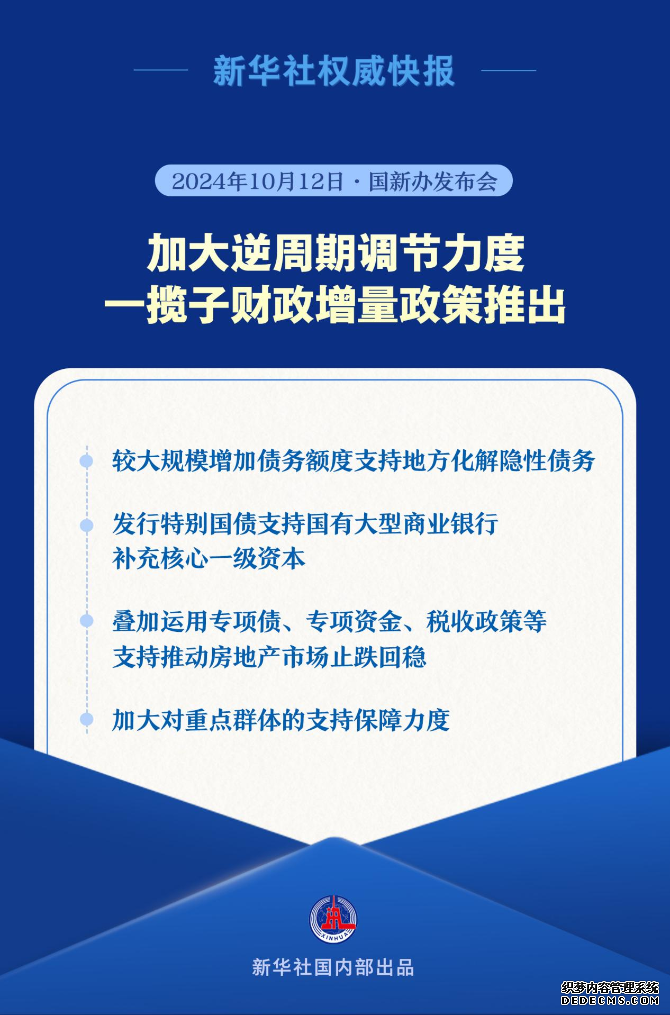 加大逆周期调节力度 一揽子财政增量政策推出