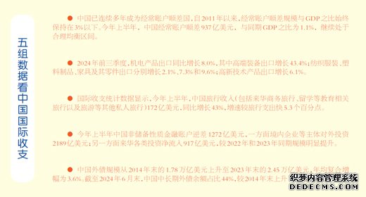 中国国际收支延续自主平衡格局