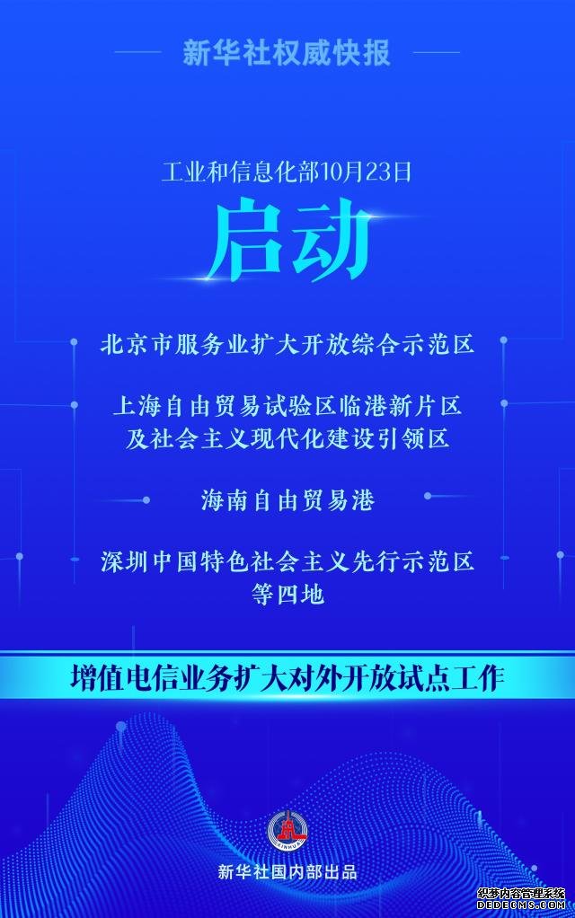 增值电信业务扩大对外开放试点启动