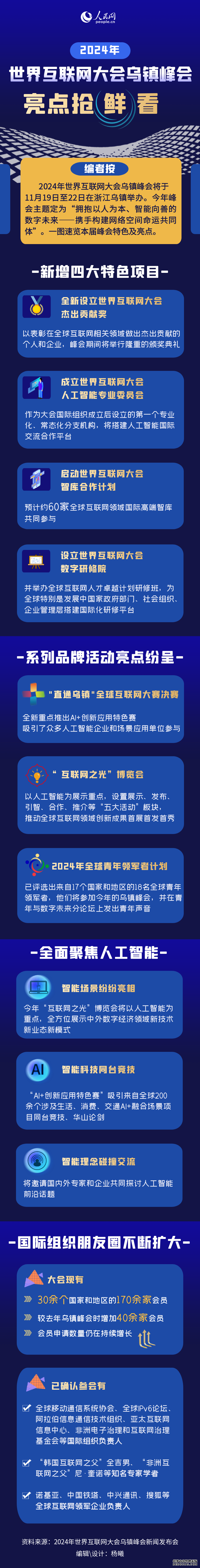 图解：2024年世界互联网大会乌镇峰会亮点抢“鲜”看