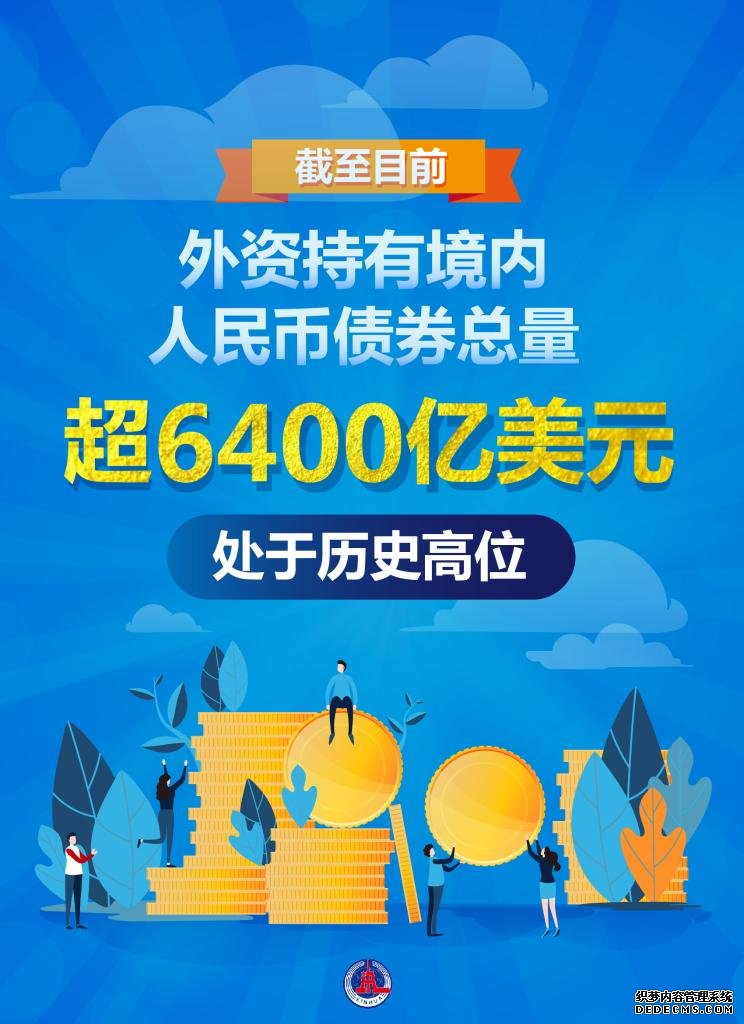 总量超6400亿美元！外资增持人民币债券显信心