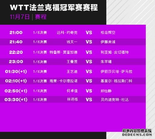 2024WTT法兰克福冠军赛赛程直播时间表 今天（11月7日）比赛对阵名单