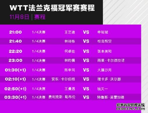 WTT法兰克福冠军赛1/4决赛赛程直播时间表 今天（11月8日）比赛对阵名单