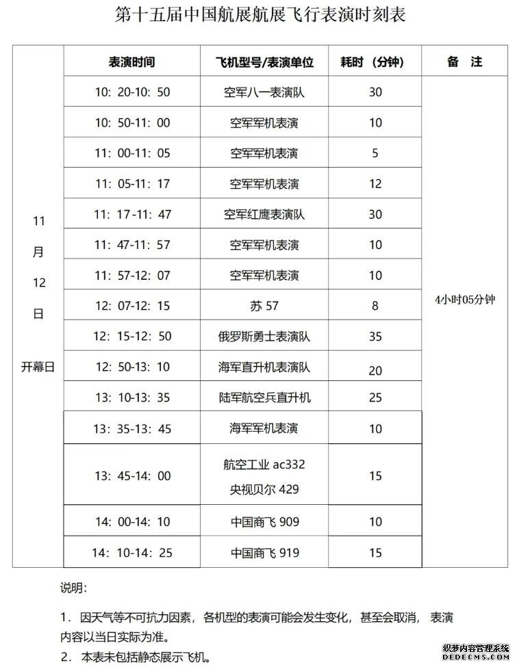 第十五届中国航展飞行表演时刻表 2024年珠海航展日期时间表