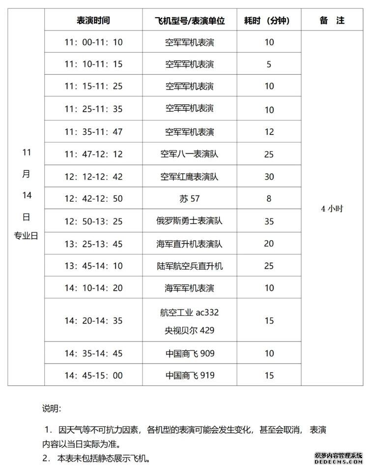 第十五届中国航展飞行表演时刻表 2024年珠海航展日期时间表