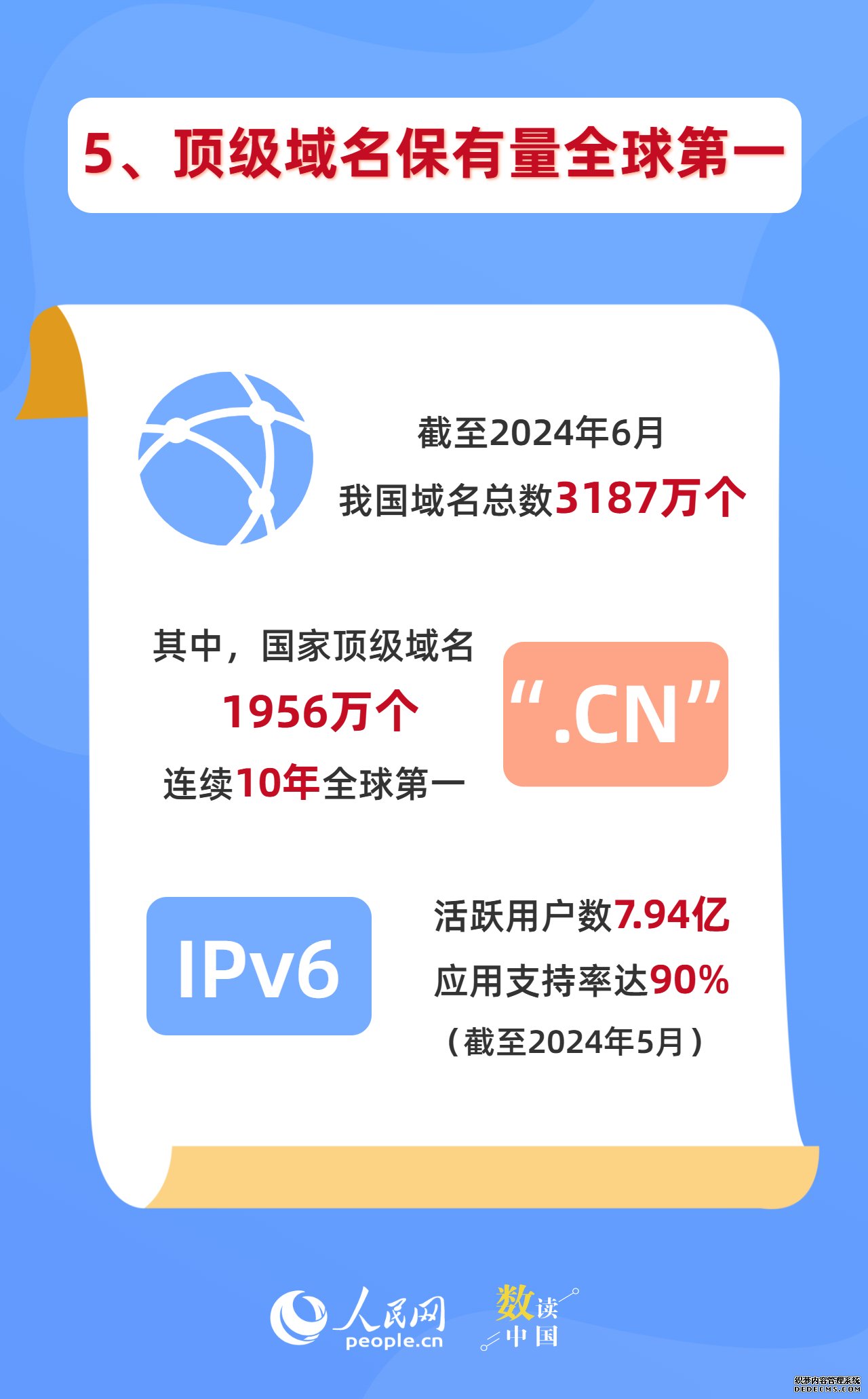 数读乌镇时间 | “触网”30年，中国的N个全球第一