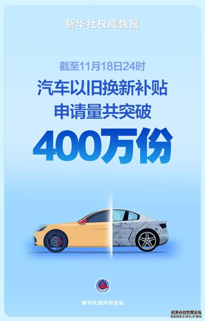 汽车以旧换新补贴申请量共突破400万份