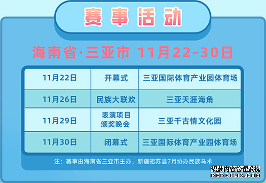 本届运动会的重要赛事活动安排。来源：人民网图解“运动会小知识”