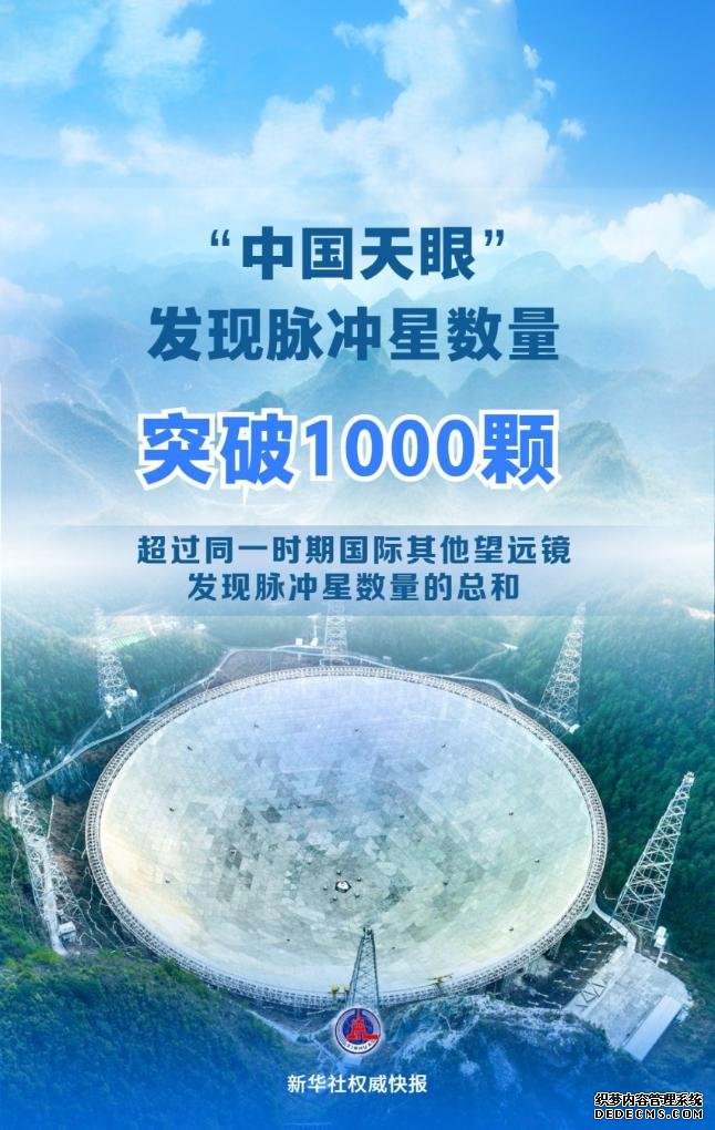 “中国天眼”发现脉冲星数量突破1000颗