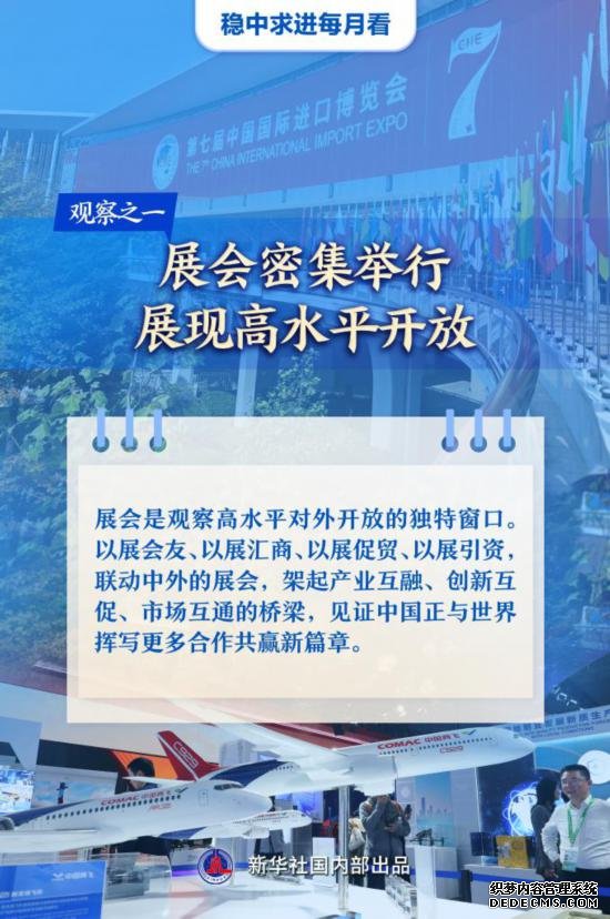 稳中求进每月看丨乘势奋进干劲足——11月全国各地经济社会发展观察