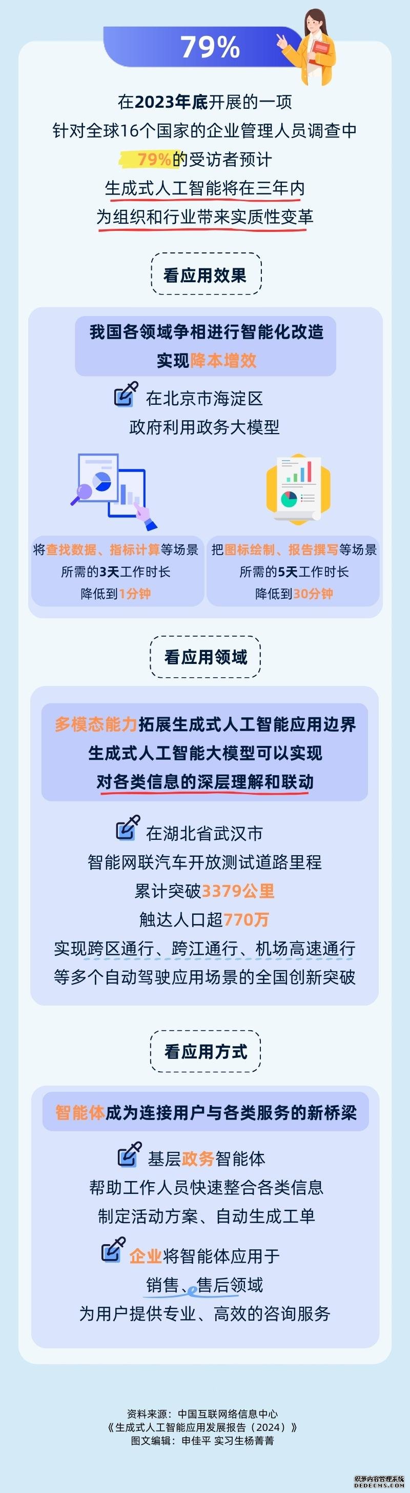 数读中国｜用户达2.3亿人！从三组数字看我国生成式人工智能