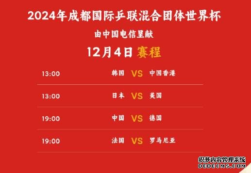 2024成都国际乒联混合团体世界杯赛程直播时间表（12月4日，对阵名单）