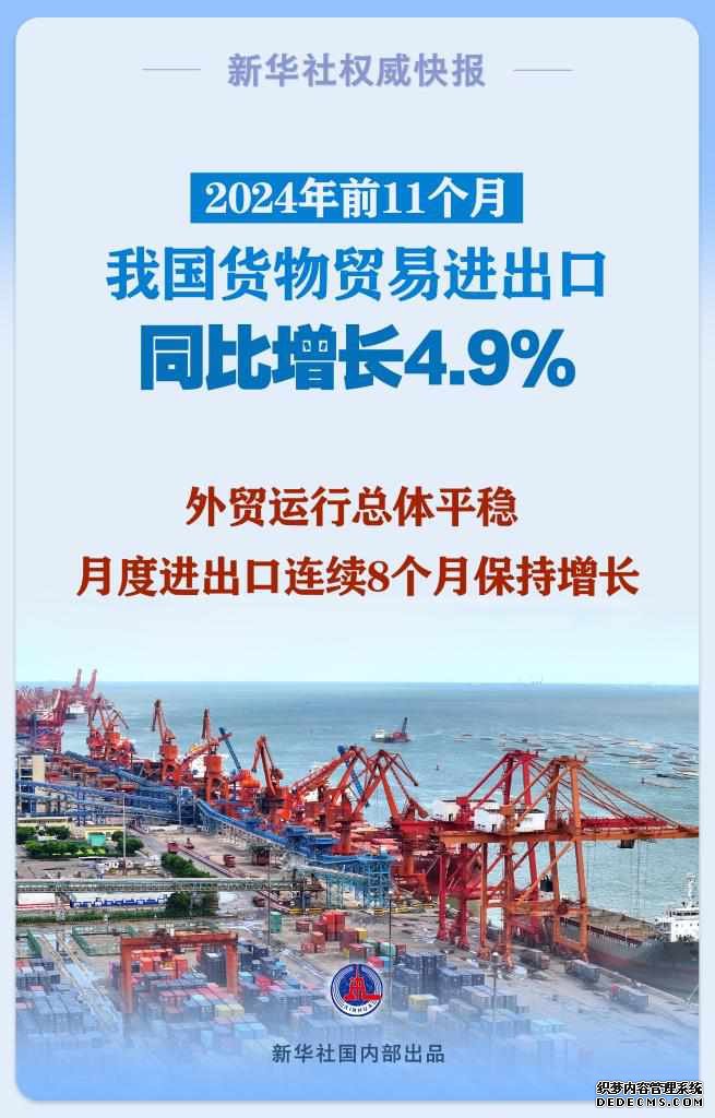 前11个月我国货物贸易进出口同比增长4.9%