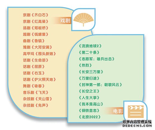  根深叶茂 百花盛开