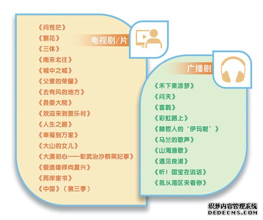  根深叶茂 百花盛开